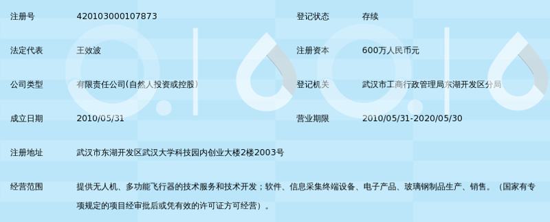如何选购优质的图像处理外包服务?