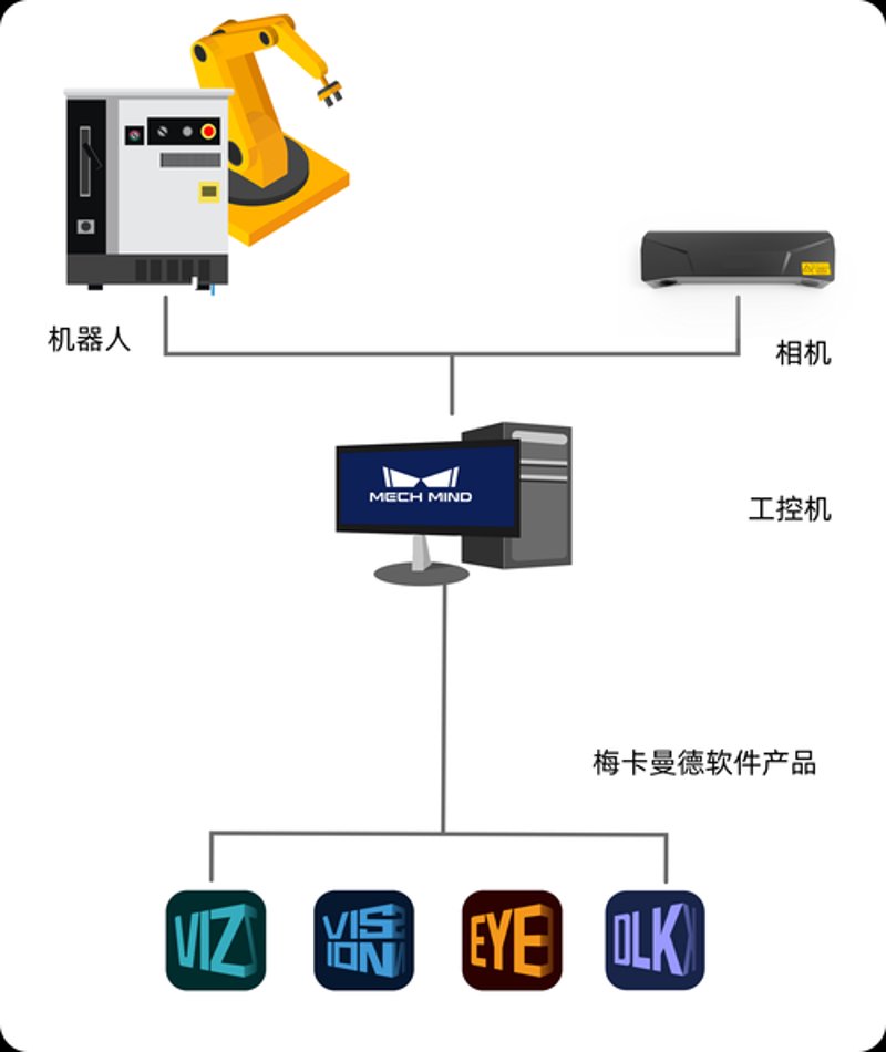 摄影后期软件:技术演进与艺术融合的新篇章